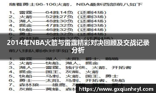 2014年NBA火箭与雷霆精彩对决回顾及交战记录分析